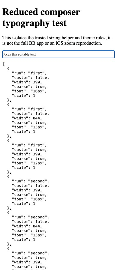Focused reduced CSS harness with computed font measurements