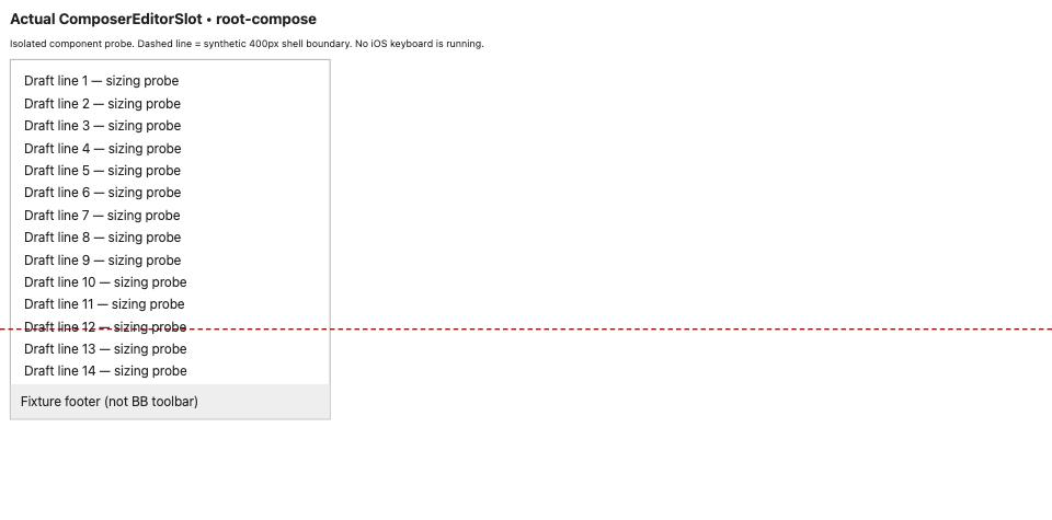 Actual editor component in a clearly marked synthetic sizing fixture