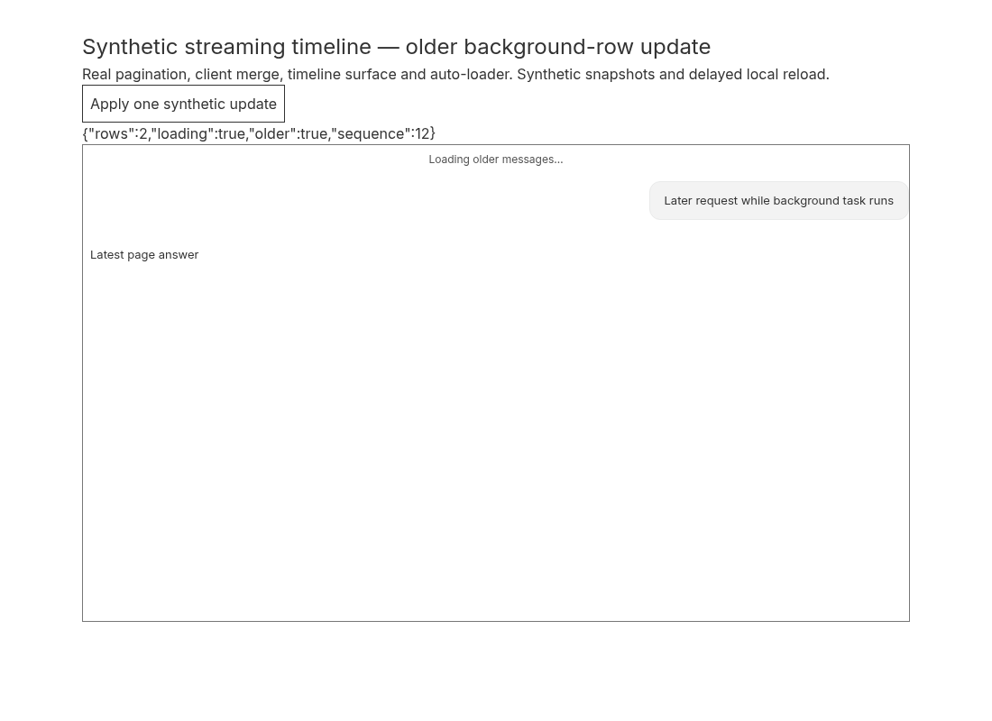 Actual first Chromium loading state of synthetic streaming timeline
